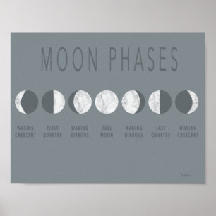 Grått Marble Måne Phases Poster