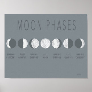 Grått Marble Måne Phases Poster