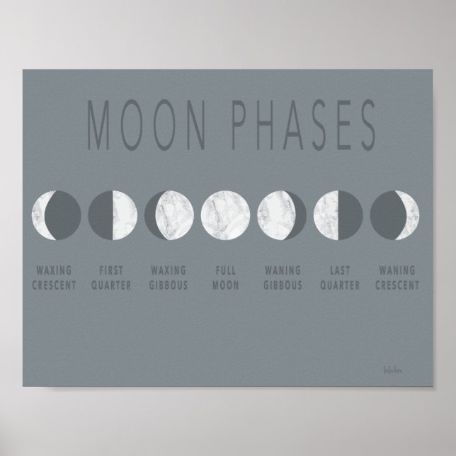Grått Marble Måne Phases Poster (Framsidan)