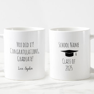 Grattis examen Beställning Kaffemugg