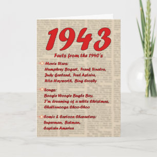 Grattis på födelsedagen 1943 Nyhetens 40-årsjubile Kort