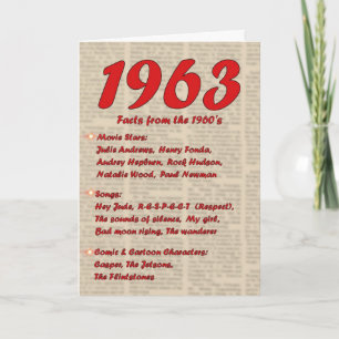 Grattis på födelsedagen 1963 Nyhetens 60-årsjubile Kort