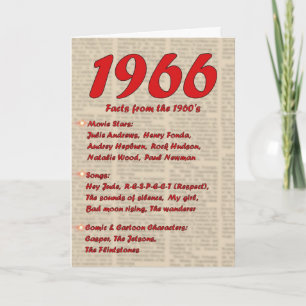 Grattis på födelsedagen 1966 Nyhetens 60-årsjubile Kort