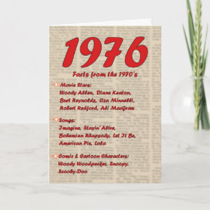 Grattis på födelsedagen 1976 Födelsedatum: 70-tale Kort