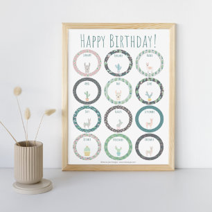 Grattis på födelsedagen Cactus Llama Classroom ell Poster