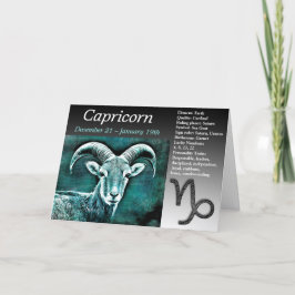 Grattis på födelsedagen Capricorn Horoscope Zodiac Kort