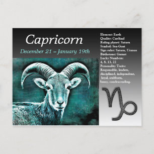 grattis på födelsedagen Capricorn Horoscope Zodiac Vykort