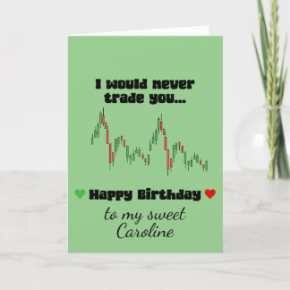 Grattis på födelsedagen-kort - Bitcoin Birthday kä Tack Kort