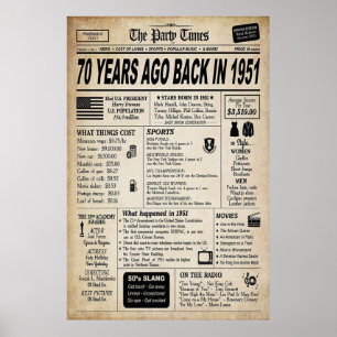 Grattis på födelsedagen, min käre vän! Kärlek! Kar Poster