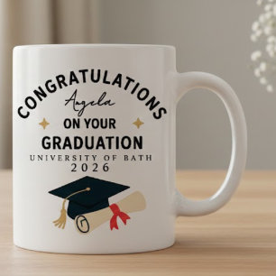 Grattis till examen Namn Universitet År Mugg