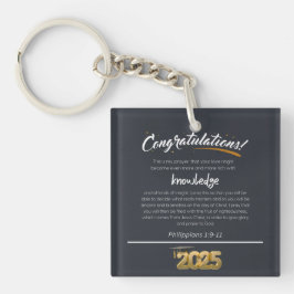 Grattisar 2025 Filippinerna 1:9-11 kristna