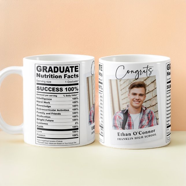 Gratulerara Student Modern Funny Studenten Kaffemugg (Congrats Graduate Modern Funny Graduation Coffee Mug)
