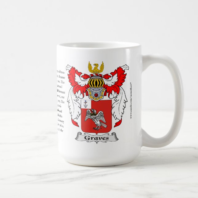 Gravar, ursprung, det menande och vapenskölden kaffemugg (Höger)