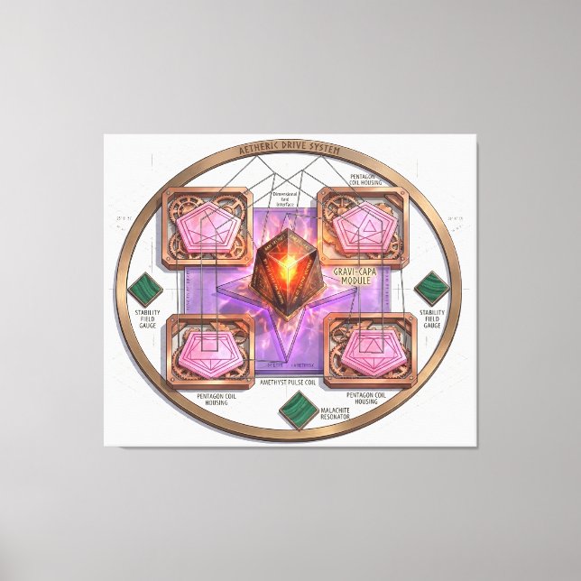 Gravi-CAPA: Aetheric Dimensional Drive System Canvastryck (Framsida)