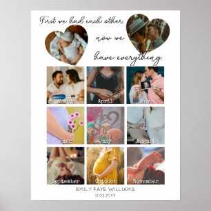 Gravid Journey Photo Collage with Quote Heart Poster