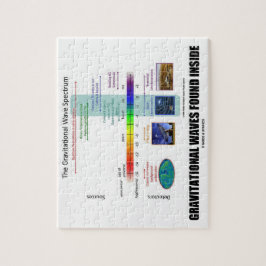 Gravitations- vågar funnen inre Spectrum Pussel