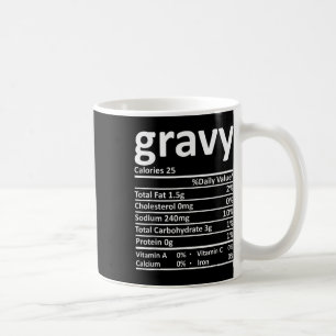 Gravt näringsfag Roligt Thanksgiving jul F Kaffemugg