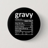 Gravt näringsfag Roligt Thanksgiving jul F