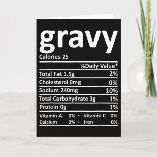 Gravt näringsfag Roligt Thanksgiving jul F Kort