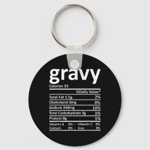 Gravt näringsfag Roligt Thanksgiving jul F Nyckelring