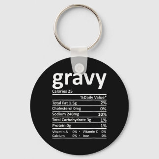 Gravt näringsfag Roligt Thanksgiving jul F Nyckelring
