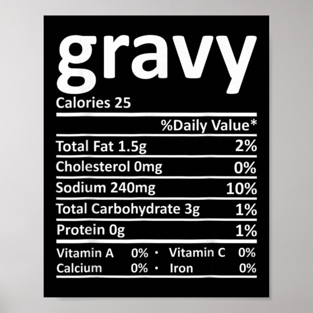 Gravt näringsfag Roligt Thanksgiving jul F Poster (Framsidan)
