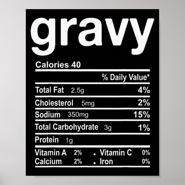 Gravy Nutrition Facts Funny Thanksgiving Christmas Poster (Framsidan)