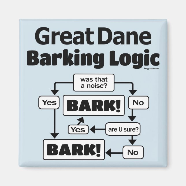Great dane Barking Logic Magnet (Framsidan)