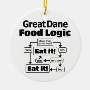 Great dane Food Logic Julgransprydnad Keramik