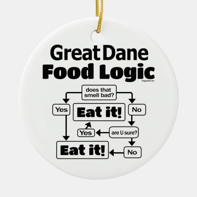 Great dane Food Logic Julgransprydnad Keramik (Framsidan)