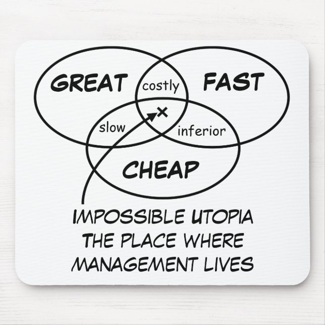 Great Fast Cheap - Mousepad Musmatta (Framsidan)