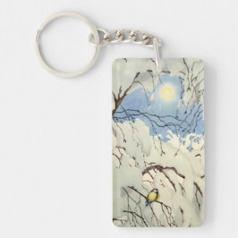 Great Tit - Theodor Severin Kittelsen