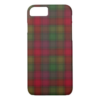 Green and red, tartan