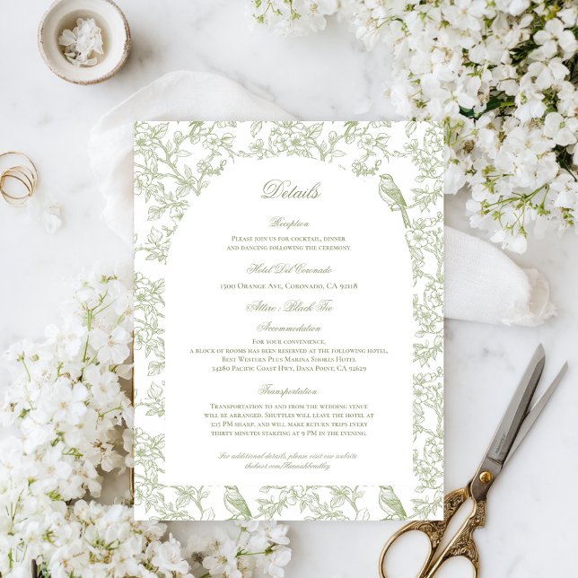 Green Floral and Bird Toile Enclosure Cards Tilläggskort (Skapare uppladdad)
