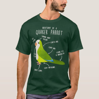 Green Quaker Parrot Anatomy Bird T Shirt
