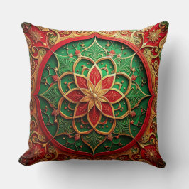 Green Red Decorative Christmas Throw Pillow Kudde