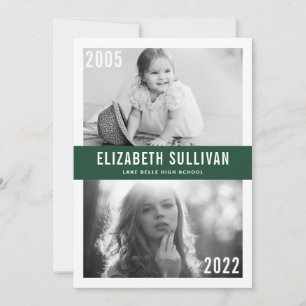 Green Then and Now Klass 2022 Examen Meddelande
