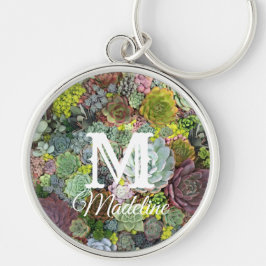 Greenery Succulents Rund Silverfärgad Nyckelring