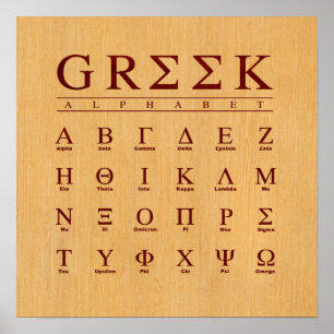 Grekisk alfabetaffisch poster