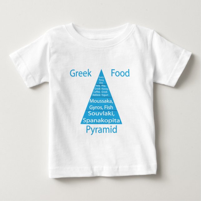 Grekisk matpyramid t shirt (Framsida)