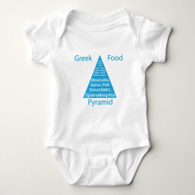 Grekisk matpyramid tee (Framsida)