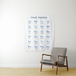 Grekiska alfabet
