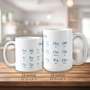 Grekiska alfabet kaffemugg
