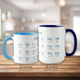 Grekiska alfabet mugg