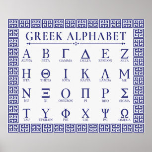 Grekiska alfabet poster