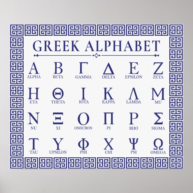 Grekiska alfabet poster (Framsidan)