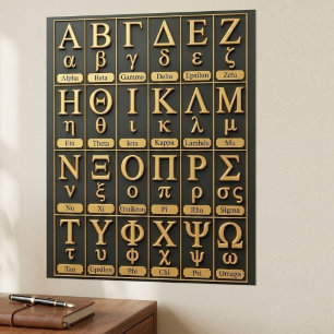 Grekiska alfabetet bokstäver uttal i ordning på gu poster