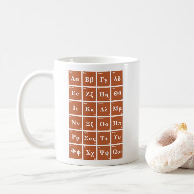 Grekiska alfabetet kaffemugg (Med munk)