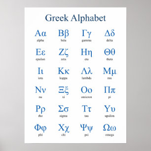 Grekiska Alphabet-Lodrät Poster