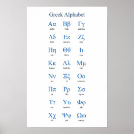 Grekiska Alphabet Narrow-Lodrät Poster